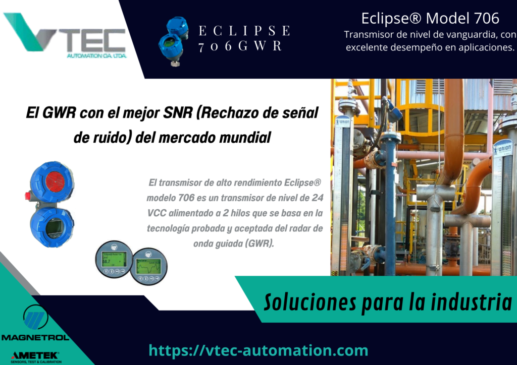 Eclipse® Model 706: Transmisor de nivel de vanguardia, con excelente desempeño en aplicaciones.