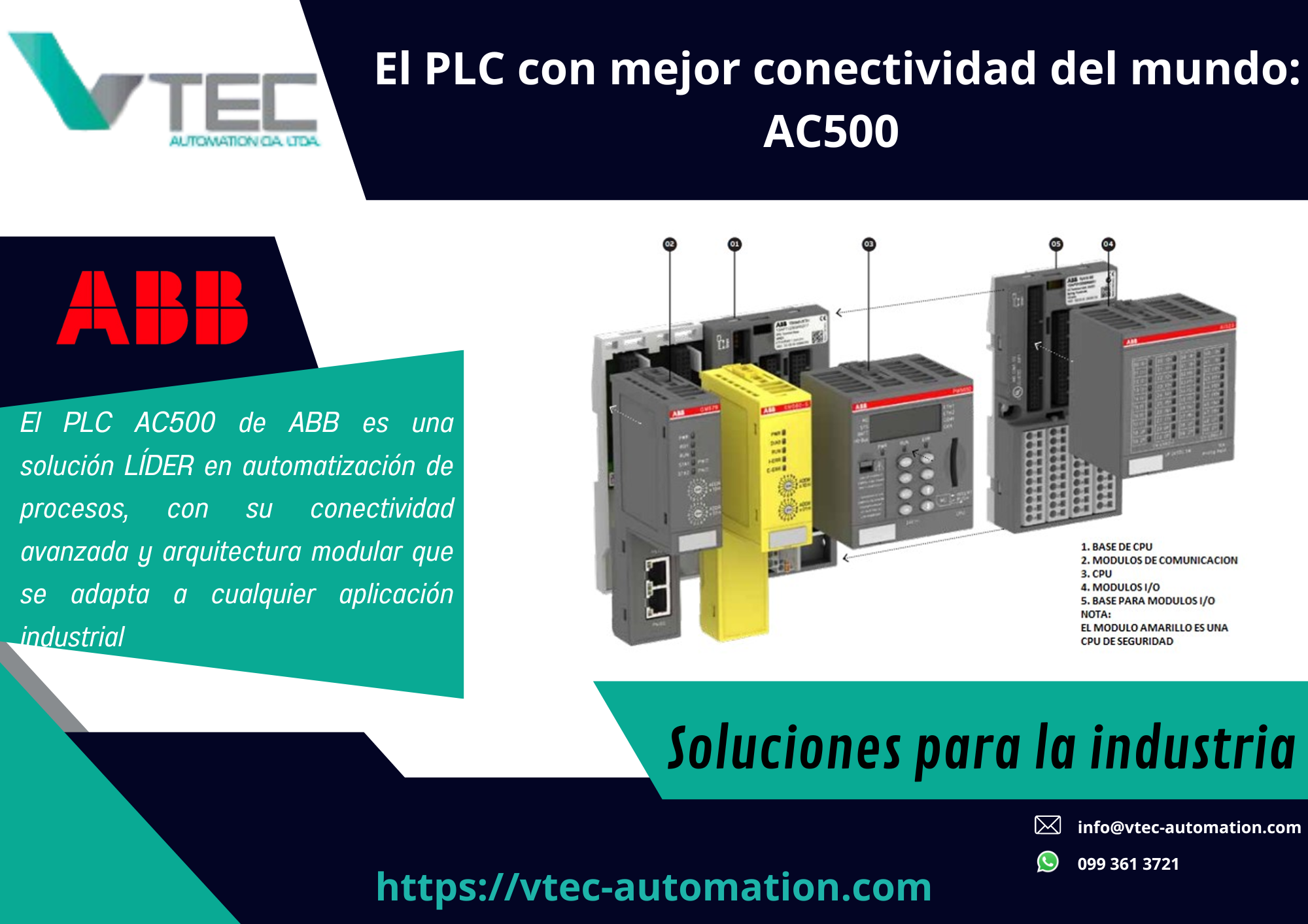 El PLC con mejor conectividad del mundo: AC500 de ABB