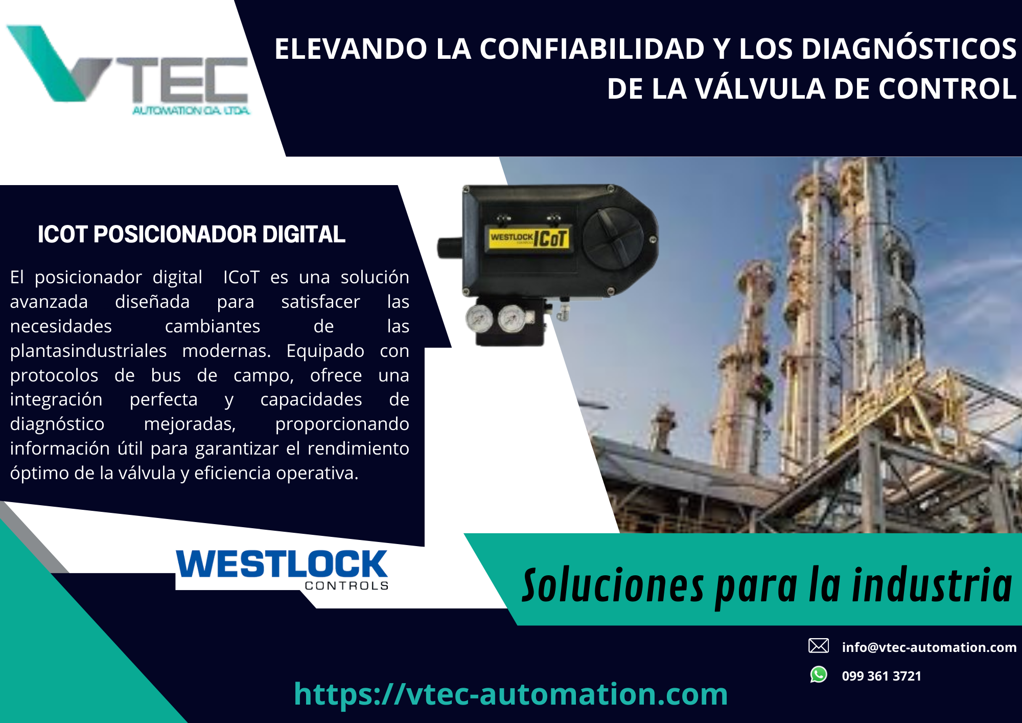 ICOT posicionador digital WESTLOCK